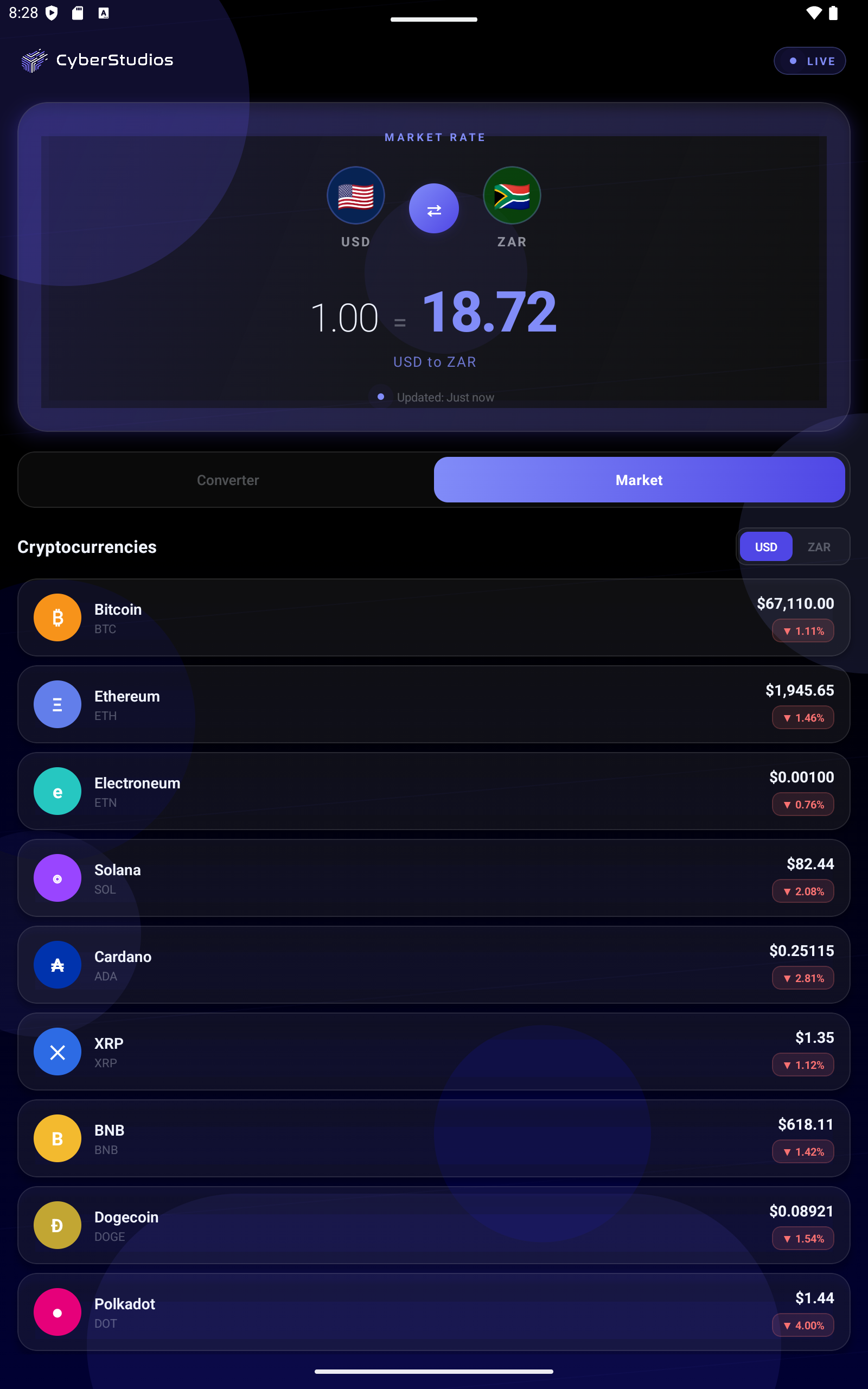 CyChain on tablet